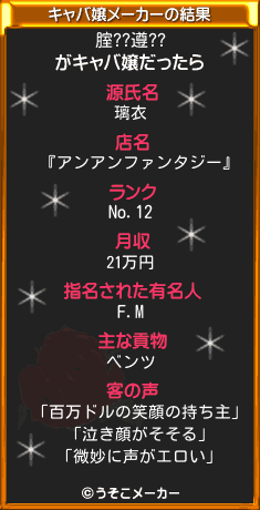 腟??遵??のキャバ嬢メーカー結果