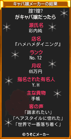 腟?膣?のキャバ嬢メーカー結果