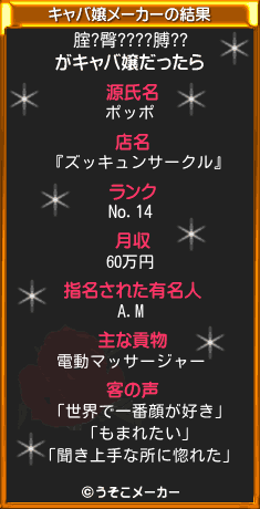 腟?臀????膊??のキャバ嬢メーカー結果