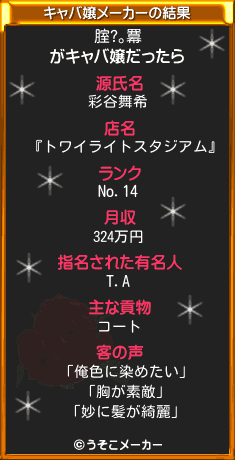 腟?｡羃のキャバ嬢メーカー結果