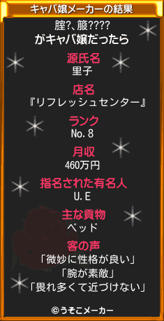 腟?､箙????のキャバ嬢メーカー結果