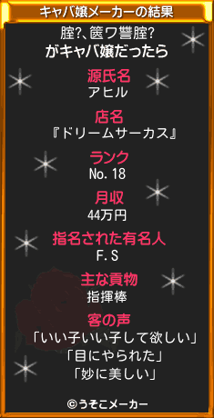 腟?､篋ワ讐腟?のキャバ嬢メーカー結果