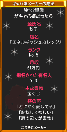 腟?ｩ?睡興のキャバ嬢メーカー結果