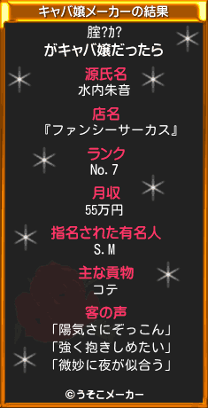 腟?ｶ?のキャバ嬢メーカー結果
