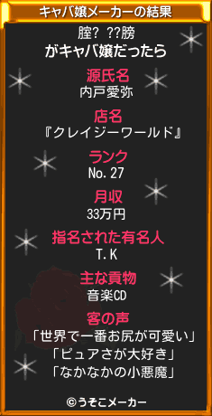 腟? ??膀のキャバ嬢メーカー結果