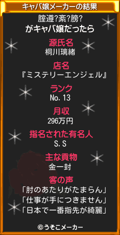 腟遵?紊?膀?のキャバ嬢メーカー結果