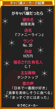 腟閄のキャバ嬢メーカー結果