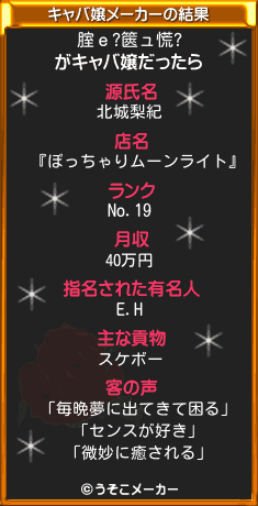 腟ｅ?篋ュ慌?のキャバ嬢メーカー結果