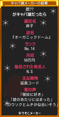 腮??のキャバ嬢メーカー結果