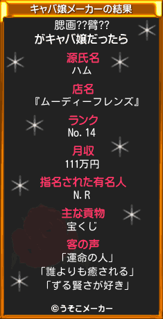 腮画??臂??のキャバ嬢メーカー結果