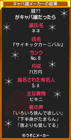 腱??のキャバ嬢メーカー結果