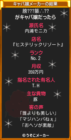 膀???篆∴??のキャバ嬢メーカー結果