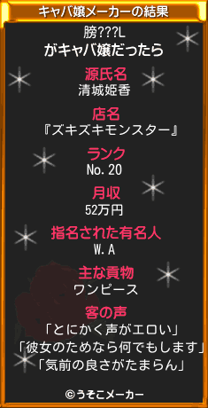 膀???Lのキャバ嬢メーカー結果