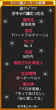 膀??√???のキャバ嬢メーカー結果