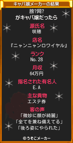 膀?网?のキャバ嬢メーカー結果