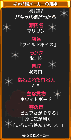 膀?鐔?のキャバ嬢メーカー結果