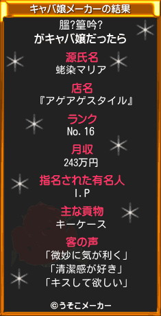 膃?篁吟?のキャバ嬢メーカー結果