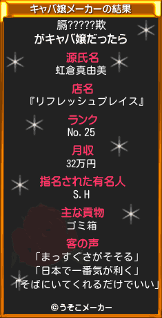 膈?????欺のキャバ嬢メーカー結果