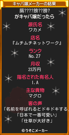 膈????膀??膀?のキャバ嬢メーカー結果