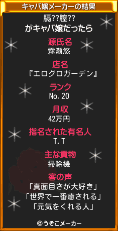 膈??膣??のキャバ嬢メーカー結果