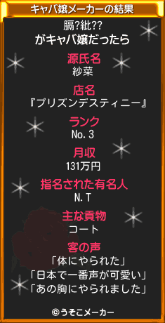 膈?紕??のキャバ嬢メーカー結果