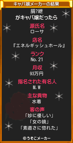 膈?紲のキャバ嬢メーカー結果