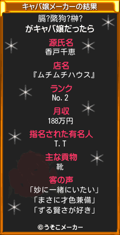 膈?綮狗?榊?のキャバ嬢メーカー結果