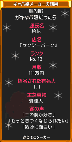膈?緇?のキャバ嬢メーカー結果
