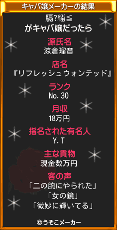 膈?緇≦のキャバ嬢メーカー結果