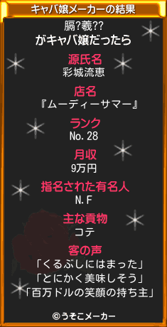 膈?羲??のキャバ嬢メーカー結果