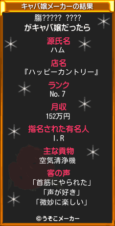膓????? ????のキャバ嬢メーカー結果