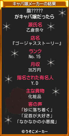 膓?????のキャバ嬢メーカー結果
