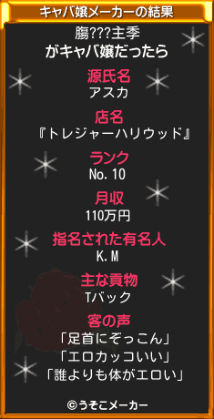 膓???主季のキャバ嬢メーカー結果