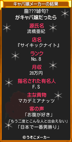 膓???罅句?のキャバ嬢メーカー結果