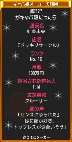 膓???のキャバ嬢メーカー結果