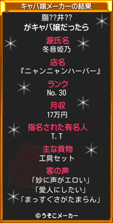膓??井??のキャバ嬢メーカー結果