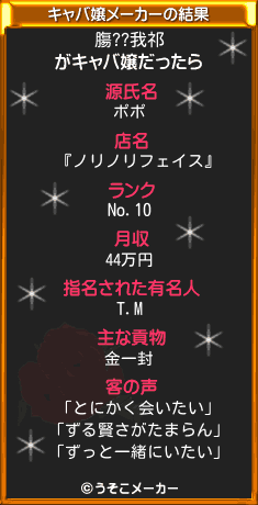 膓??我祁のキャバ嬢メーカー結果