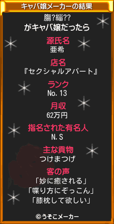膓?緇??のキャバ嬢メーカー結果
