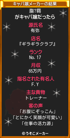 膓?羇のキャバ嬢メーカー結果