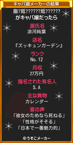 膓?羝??????羝??????のキャバ嬢メーカー結果