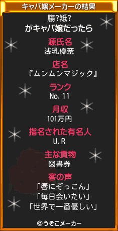 膓?羝?のキャバ嬢メーカー結果