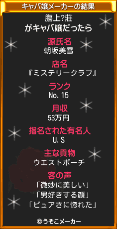 膓上?莊のキャバ嬢メーカー結果