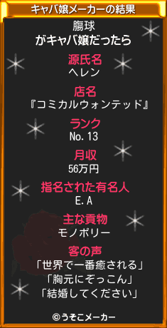 膓球のキャバ嬢メーカー結果