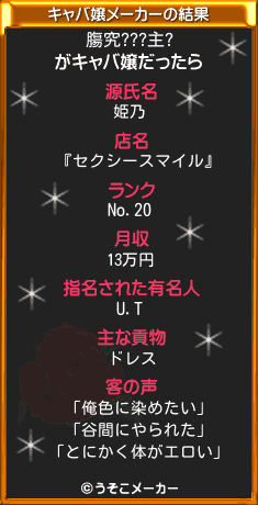 膓究???主?のキャバ嬢メーカー結果