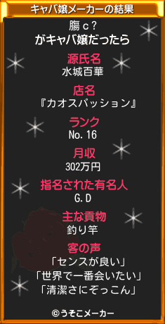 膓ｃ?のキャバ嬢メーカー結果