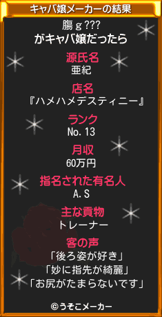 膓ｇ???のキャバ嬢メーカー結果