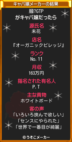 膕?GTPのキャバ嬢メーカー結果