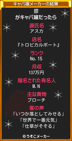 膠のキャバ嬢メーカー結果
