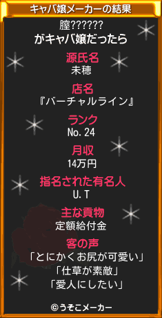 膣??????のキャバ嬢メーカー結果