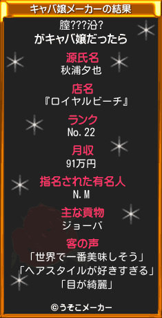 膣???沿?のキャバ嬢メーカー結果
